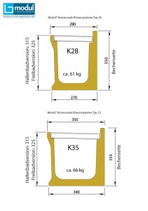 Schnitt-Rinnensystem-type-28-35