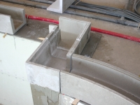 Radius